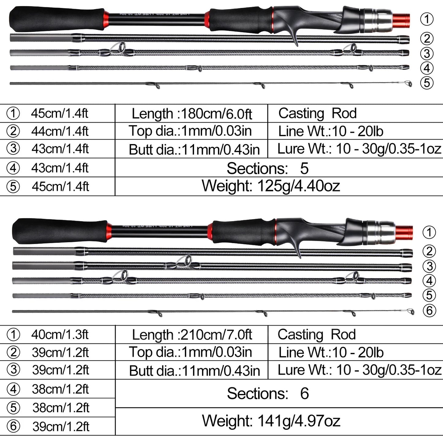 Sougayilang 1.8m 2.1m Lure Fishing Rod Carbon Fiber Spinning Casting Fishing Rod Bait Weight 10-30g Travel Fishing Pole Pesca
