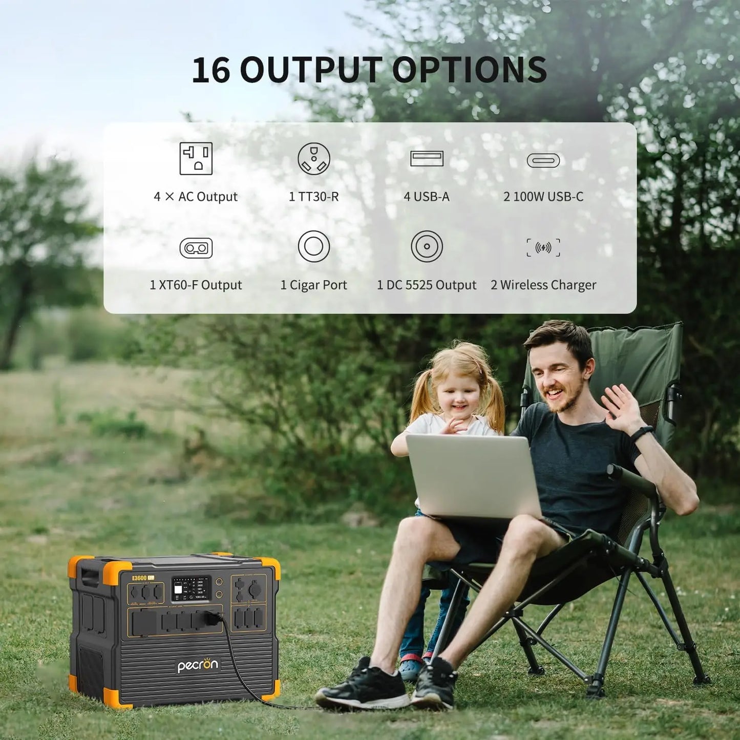 pecron Portable Power Station E3600LFP, 3072Wh LiFePO4 Battery, 3600W AC Outlets Backup Solar Generator Expanded to 15.36KWh