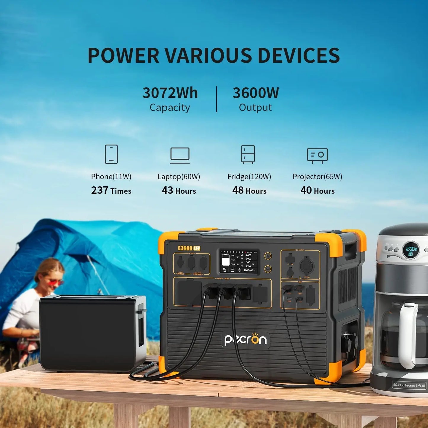 pecron Portable Power Station E3600LFP, 3072Wh LiFePO4 Battery, 3600W AC Outlets Backup Solar Generator Expanded to 15.36KWh