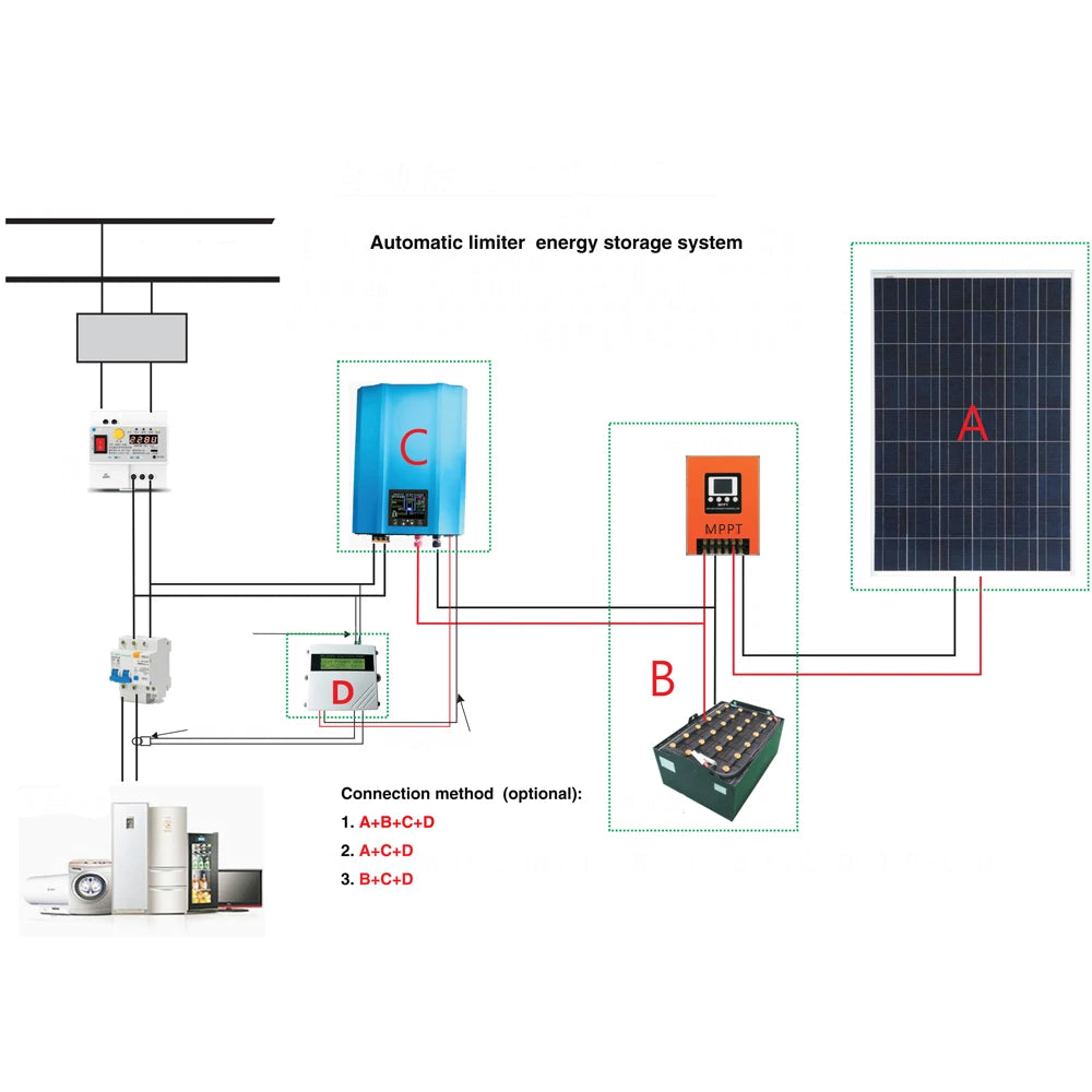 Micro Grid Tie Inverter 1200W with limiter,colorful LCD display Battery Discharge Mode Solar Panel  Grid Tie Inverter