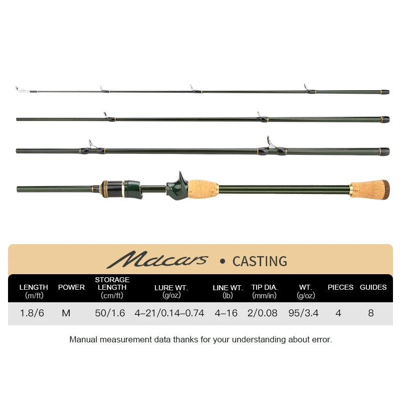 CEMREO Travel Rod Spinning Casting Carbon Fishing Rod 1.8m/2.1m/2.4m Portable Fishing Rod Good Quality Fishing Tackle MACARS