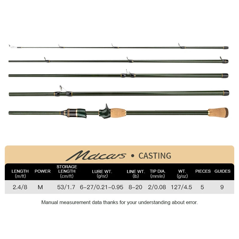 CEMREO Travel Rod Spinning Casting Carbon Fishing Rod 1.8m/2.1m/2.4m Portable Fishing Rod Good Quality Fishing Tackle MACARS