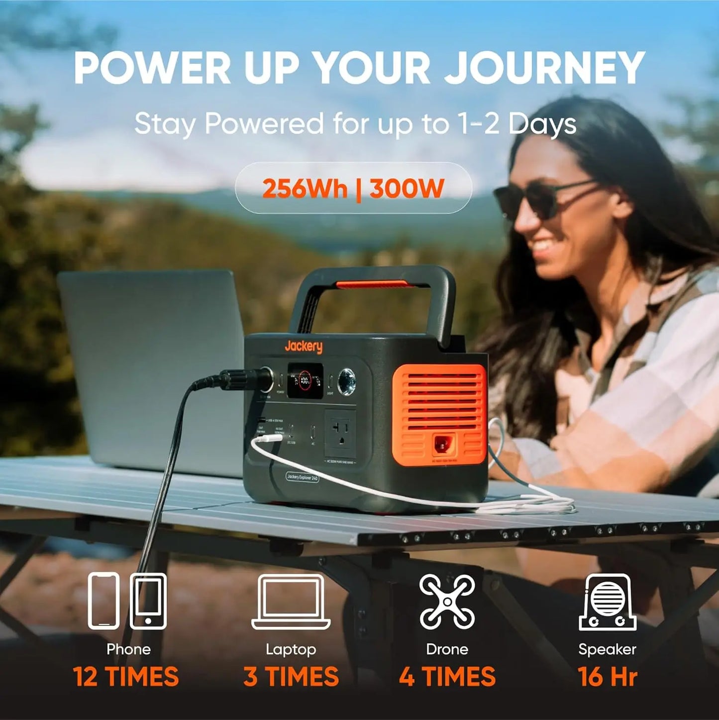 Jackery Explorer 240 v2 Portable Power Station 2024 New Version, 256Wh LiFePO4 Battery with 300W AC/100W USB-C Output, 1Hr F