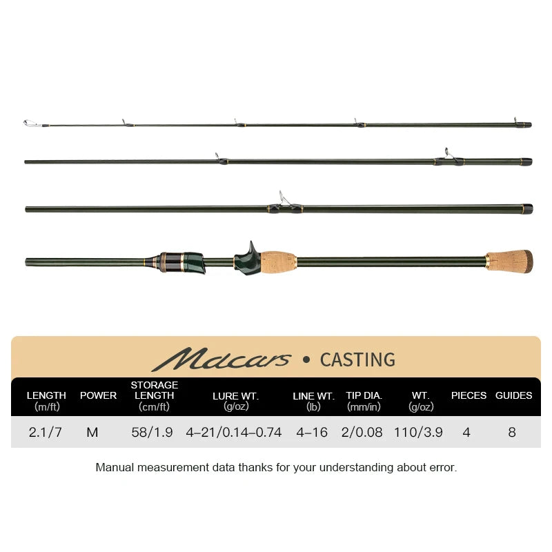 CEMREO Travel Rod Spinning Casting Carbon Fishing Rod 1.8m/2.1m/2.4m Portable Fishing Rod Good Quality Fishing Tackle MACARS