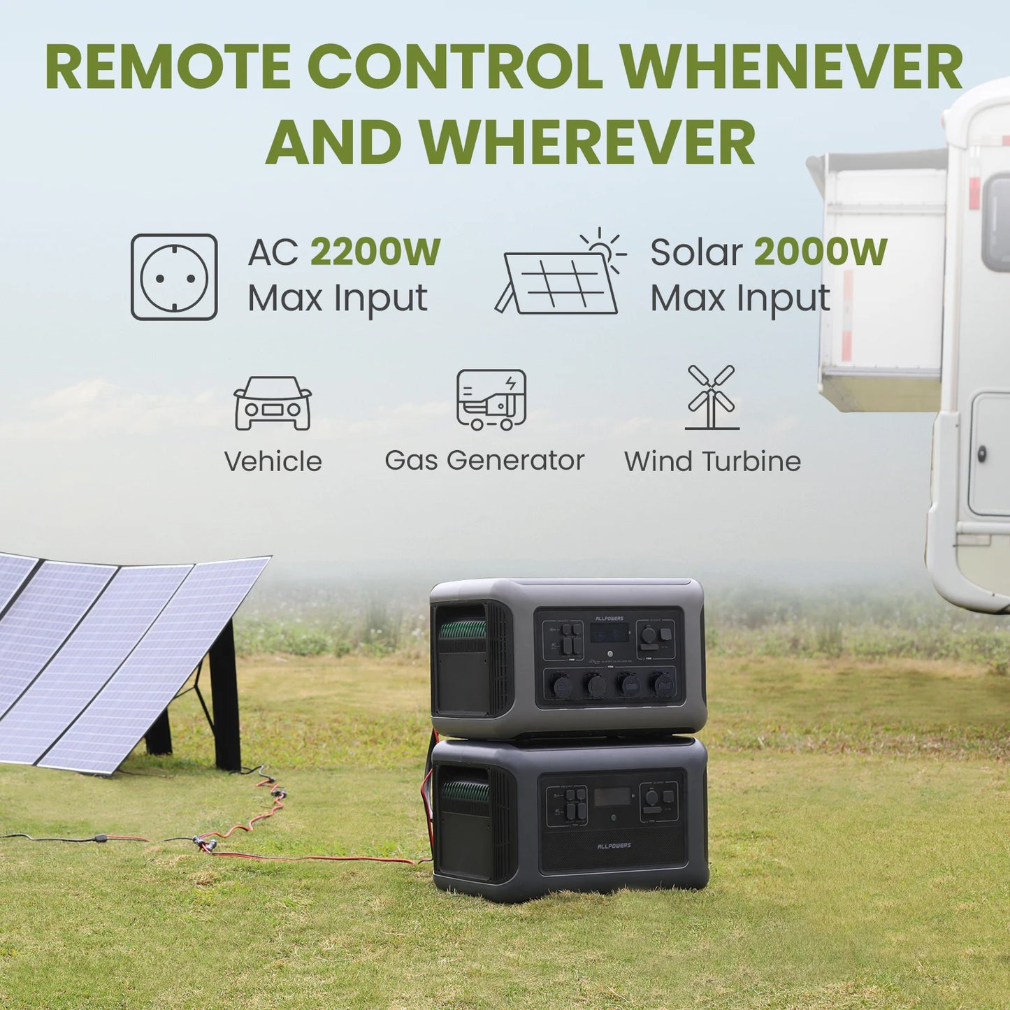 ALLPOWERS R3500 Expandable Battery Portable Power Station 3168Wh LiFePO4 Battery 3500W Solar Generator for Home RV Camping