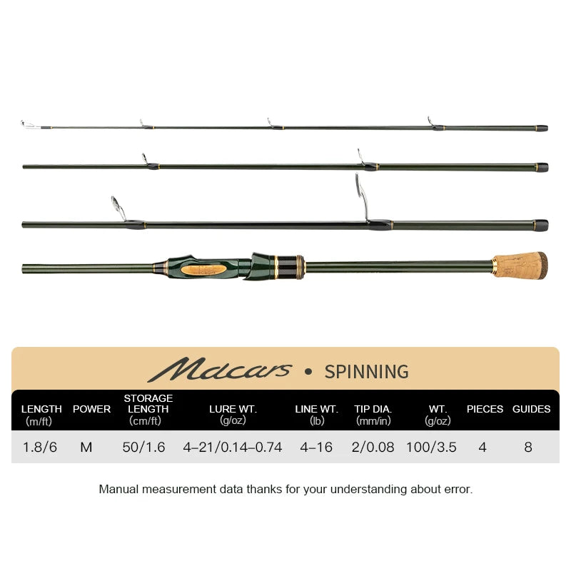 CEMREO Travel Rod Spinning Casting Carbon Fishing Rod 1.8m/2.1m/2.4m Portable Fishing Rod Good Quality Fishing Tackle MACARS