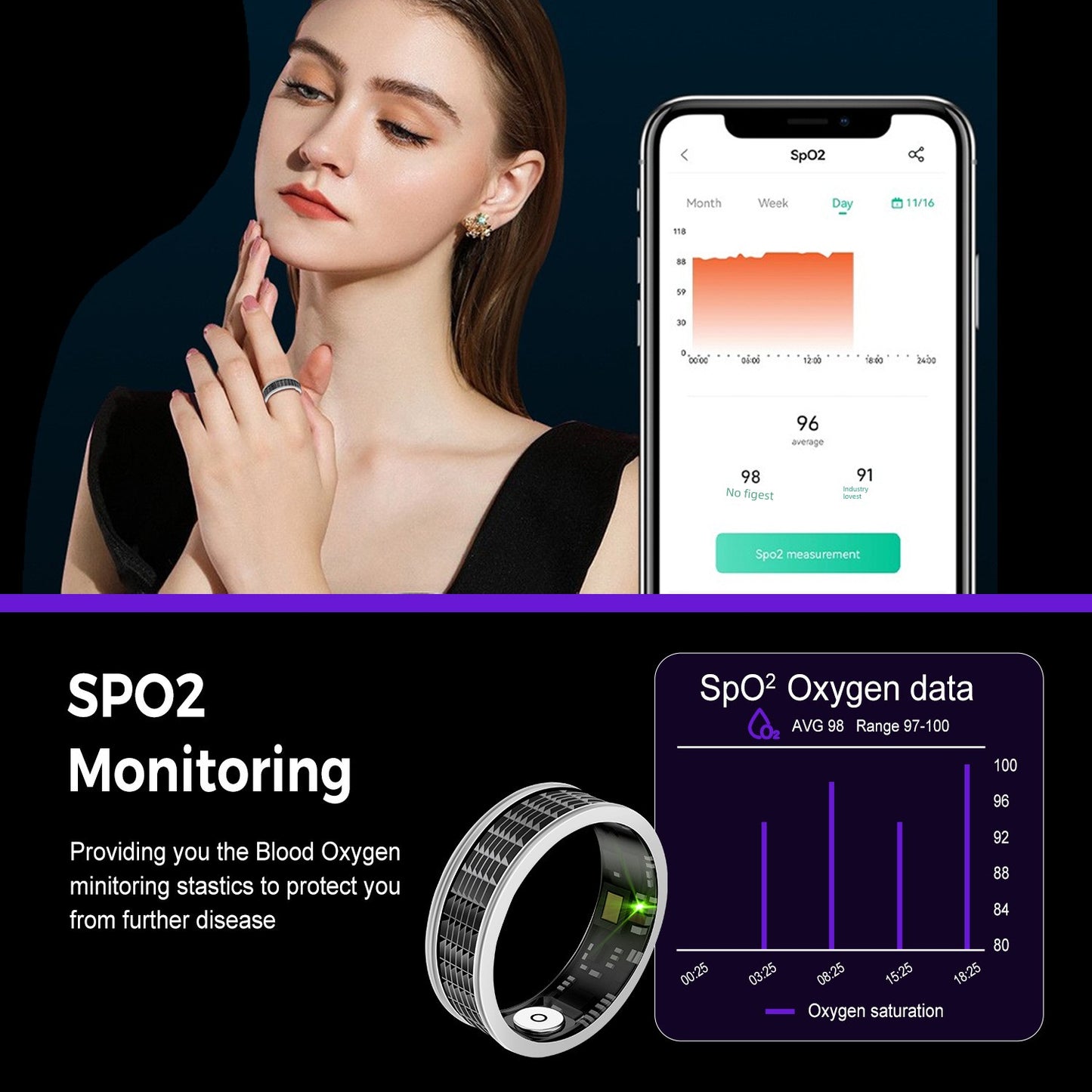 2024 Cross-Border New Smart Ring Blood Oxygen Sleep Tracking Heart Rate Blood Oxygen Pressure Monitoring Photography Sports Ring