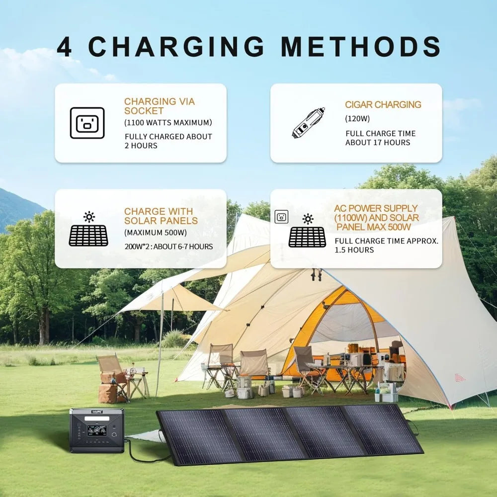 2400W/2160Wh Portable Power Station, Solar Generator with 4 AC Outlets (4800W Peak), Optional Solar Panel