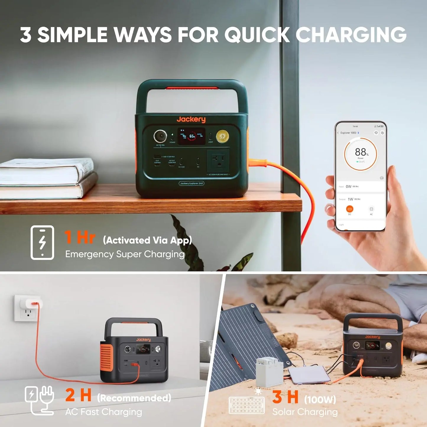 Jackery Explorer 240 v2 Portable Power Station 2024 New Version, 256Wh LiFePO4 Battery with 300W AC/100W USB-C Output, 1Hr F